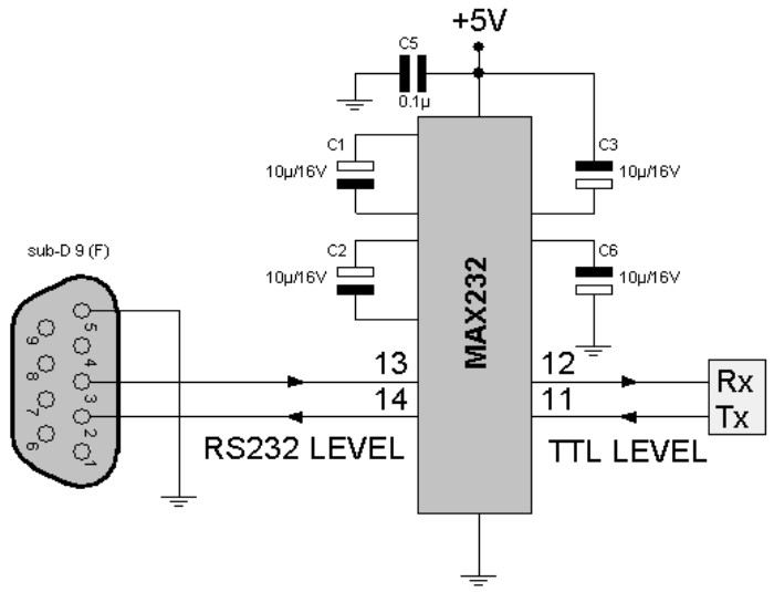 Переходник rs232 usb схема