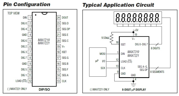 MAX7219 8-Digit LED Display Drivers