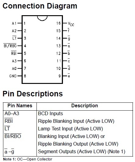 7447 BCD to 7-Segment Decoder/Driver