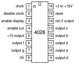 4026 